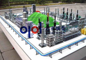 炼油厂装置模型